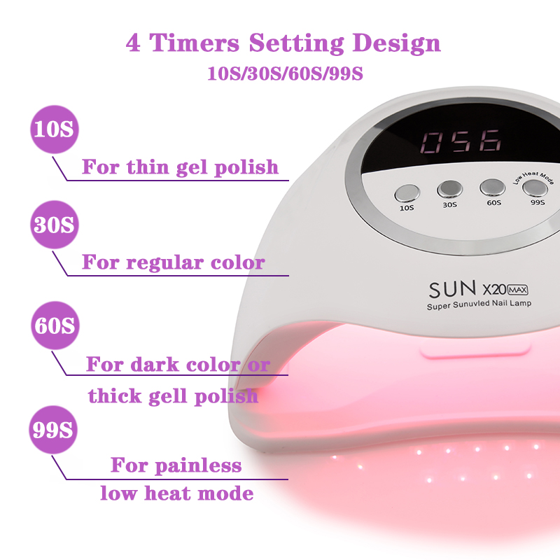 Sun X20MAX LED de alta potênci - Exposure Unit Uv avaliação e preço