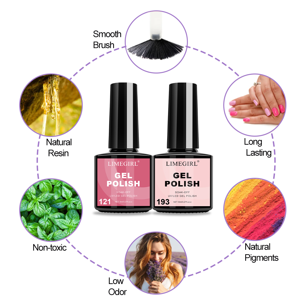 Limegirl conjunto de esmalte e - Exposure Unit Uv avaliação e preço