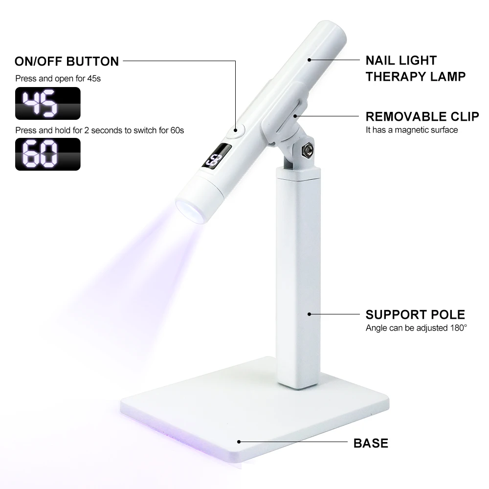 Mini unha arte uv luz led reca - Exposure Unit Uv avaliação e preço